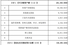 昌图讨债公司成功追回初中同学借款40万成功案例